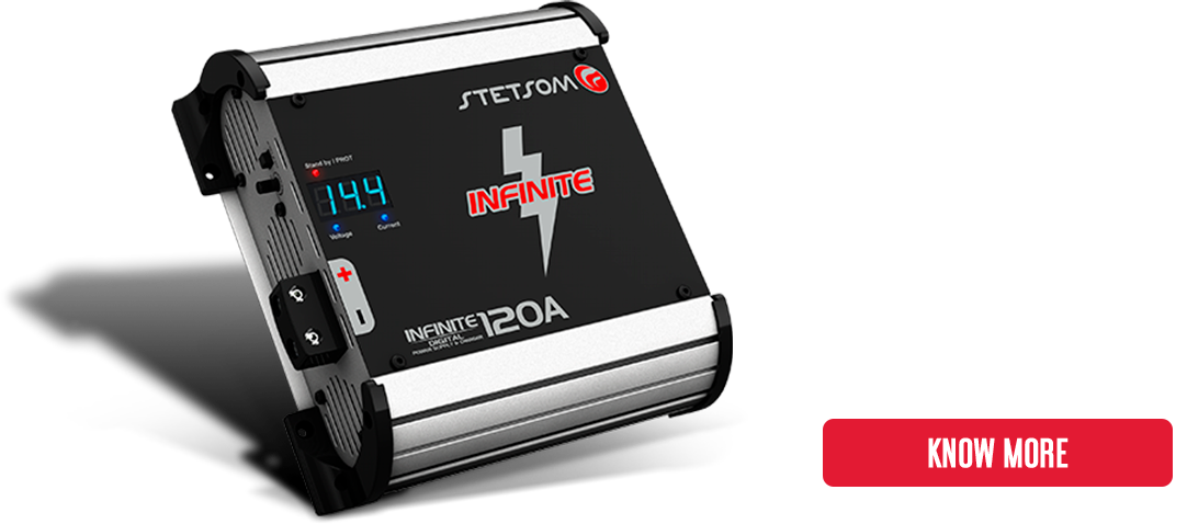 Featured image of post Stetsom Amp